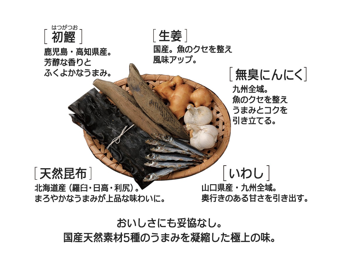 「定期おトク便」ハルメク お魚たんぱくがとれる栄養だし(2袋)2か月ごとお届けコース 「定期おトク便」ハルメク お魚たんぱくがとれる栄養だし(2袋)2か月ごとお届けコース