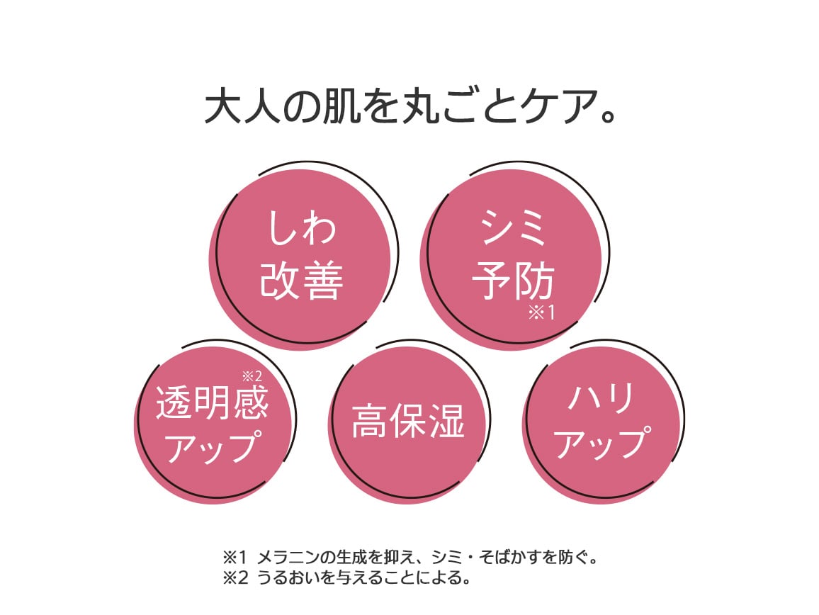 ハルメク 薬用ウォータークリーミィ化粧水&薬用パワーラッピングクリームセット ハルメク 薬用ウォータークリーミィ化粧水&薬用パワーラッピングクリームセット