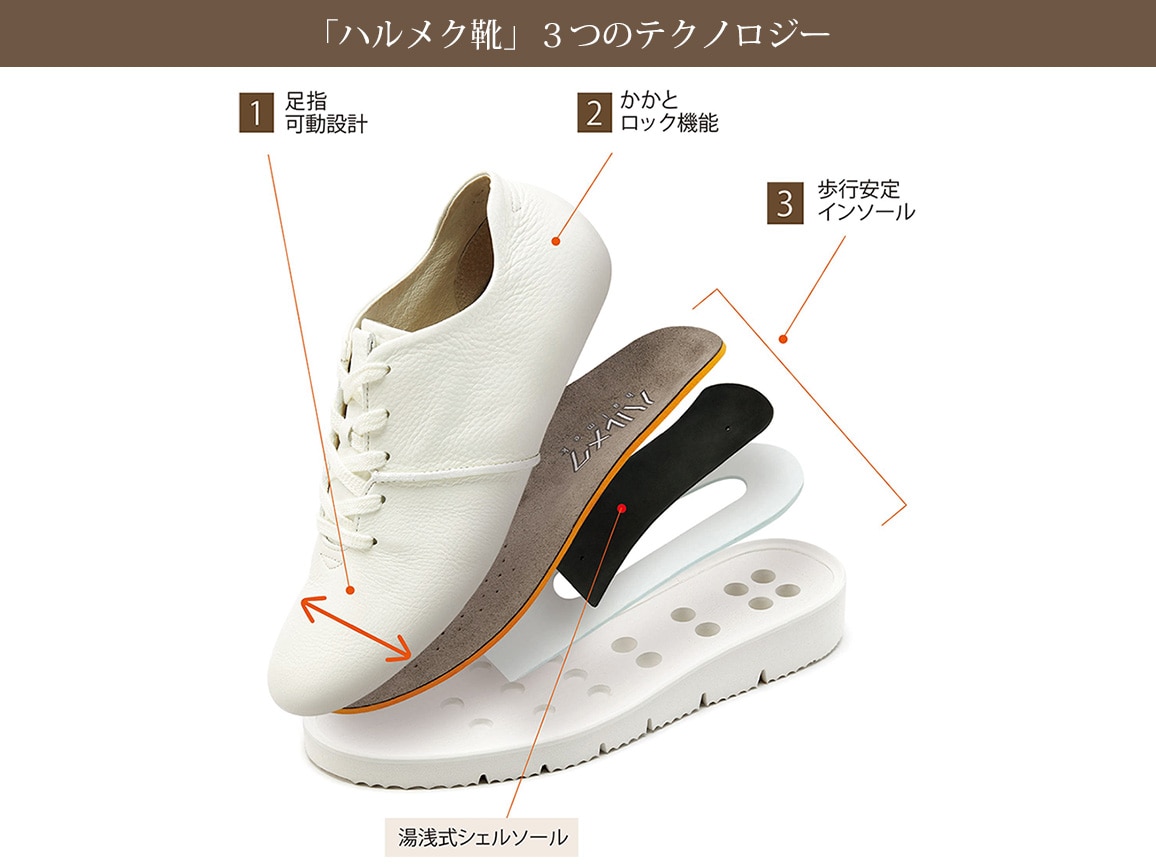 ハルメク コンビローカットファスナースニーカー ハルメク コンビローカットファスナースニーカー