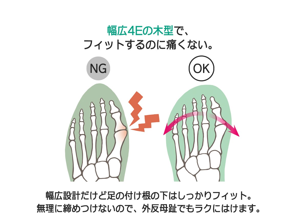 時見の靴 4Eグルカサンダル 時見の靴 4Eグルカサンダル