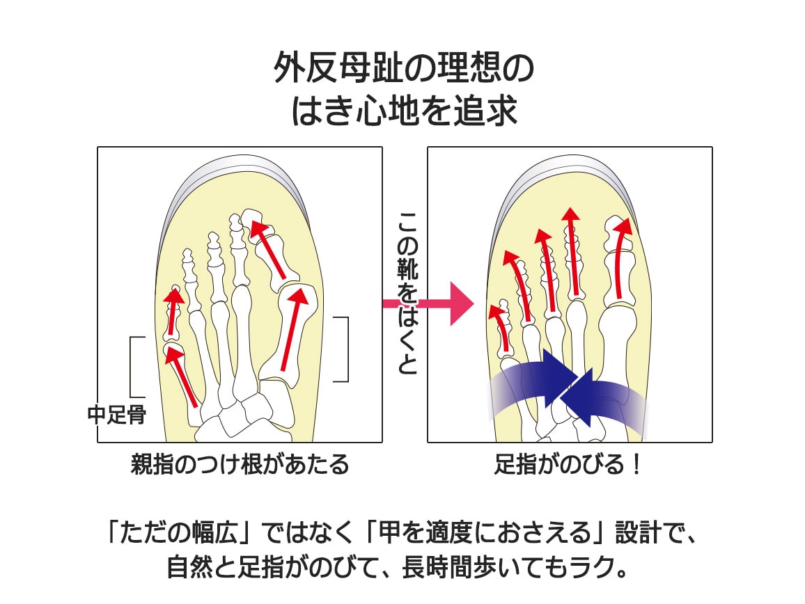 ハルメク たったままはけるソフトトラッド ハルメク たったままはけるソフトトラッド