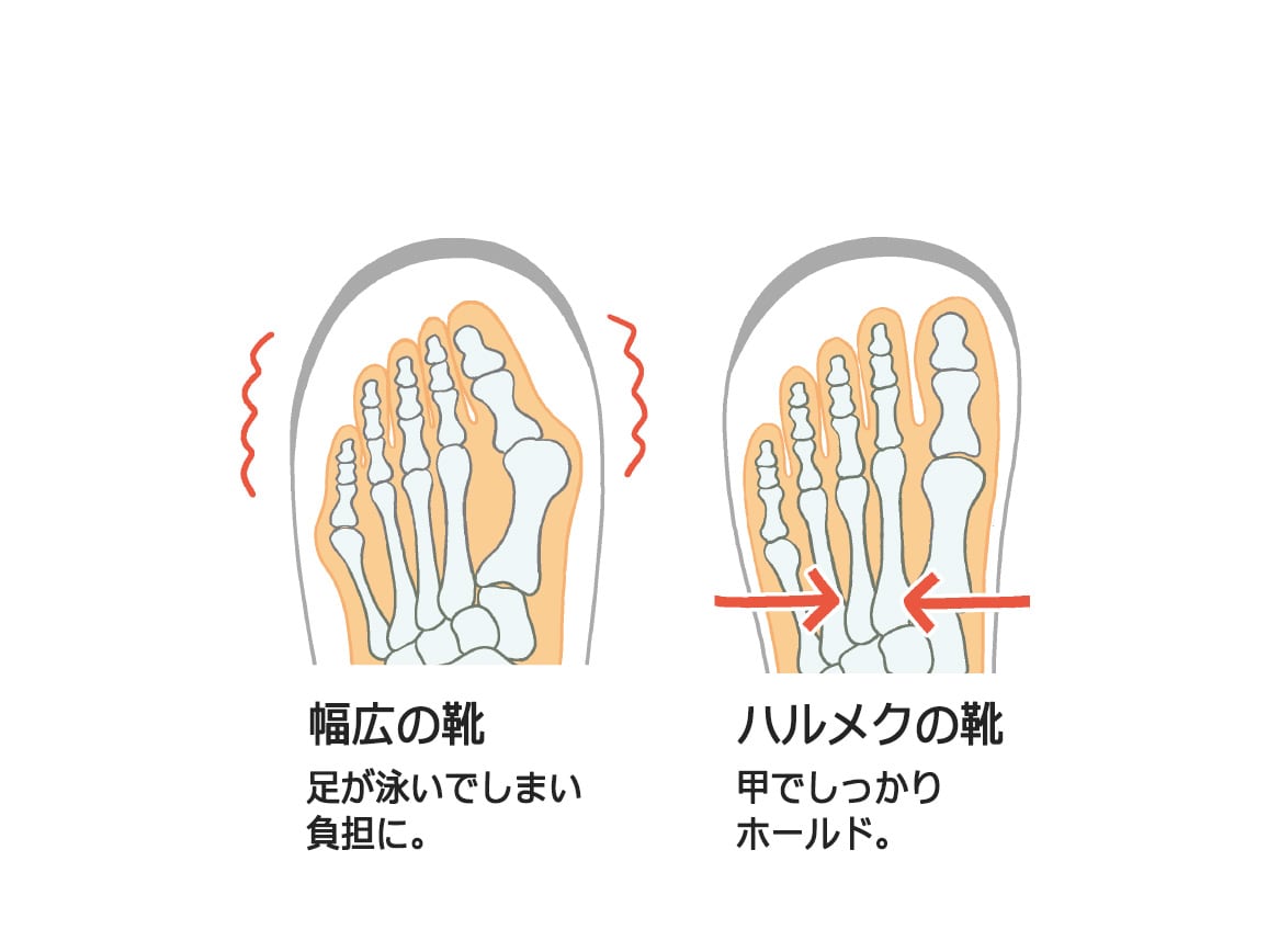 ハルメク ストレッチベルトスニーカー ハルメク ストレッチベルトスニーカー