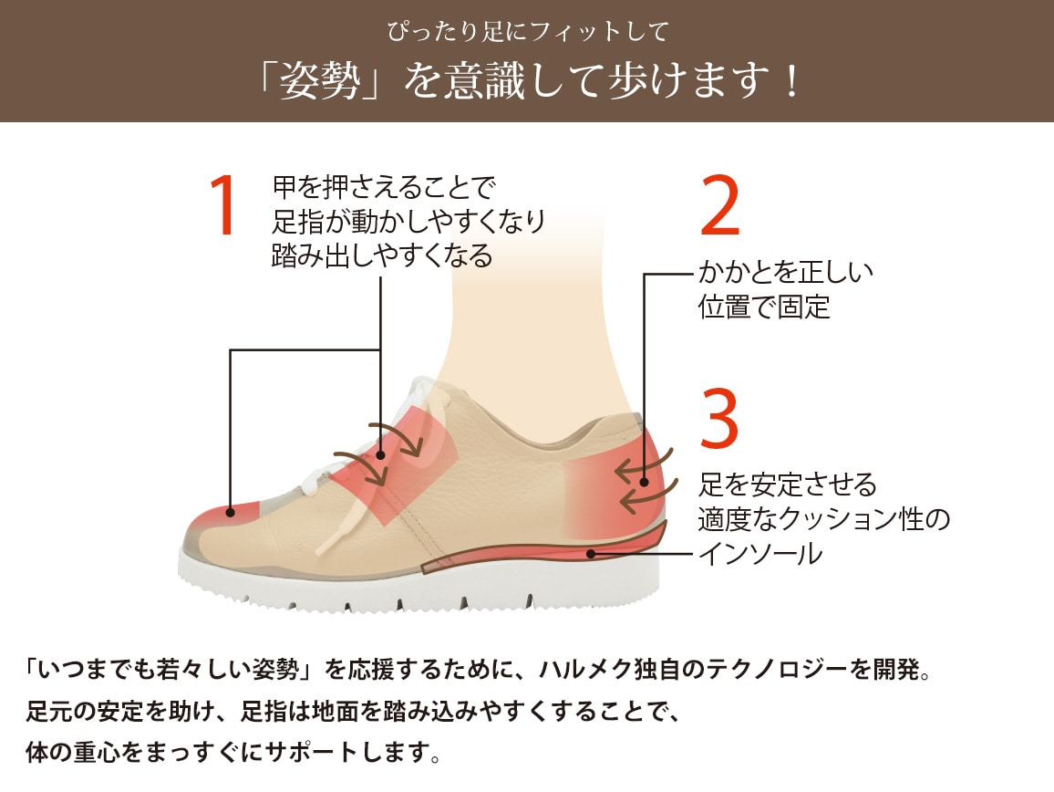ハルメク ファインベルトオープントゥ ハルメク ファインベルトオープントゥ