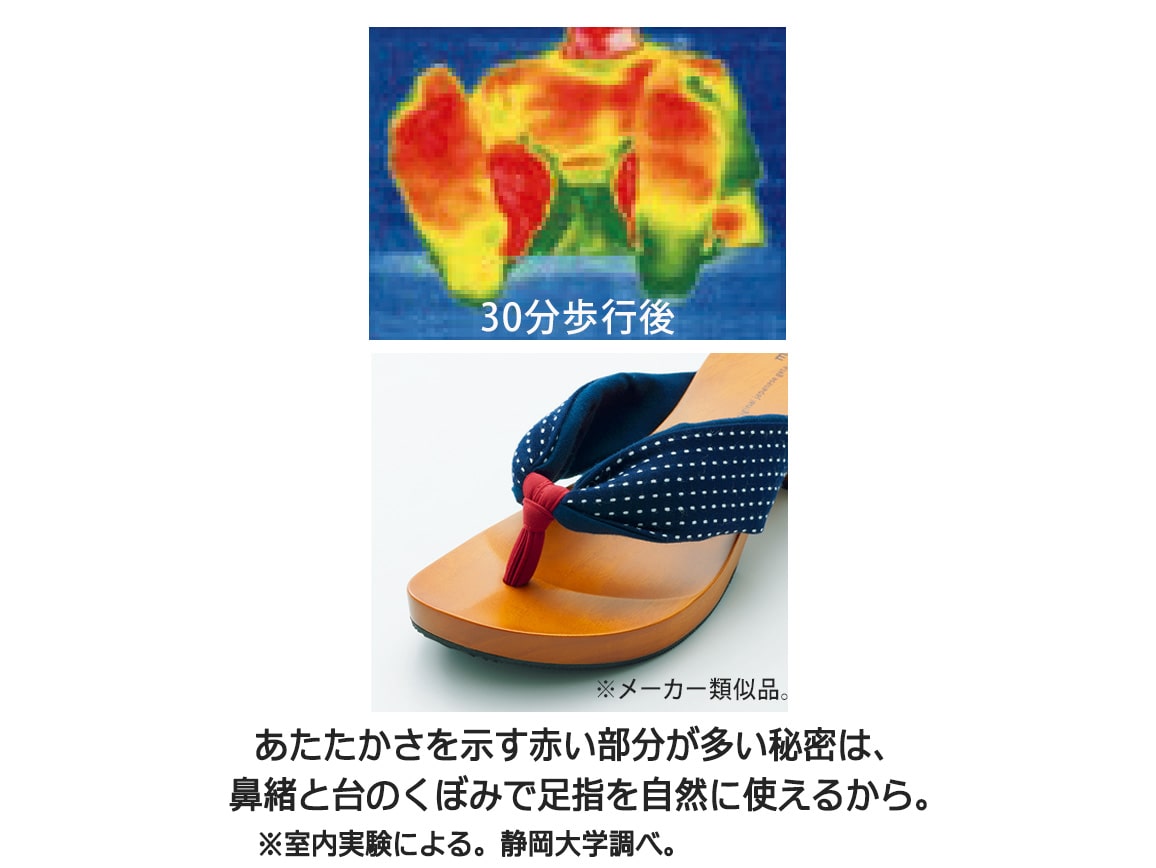 一日中はける下駄 一日中はける下駄