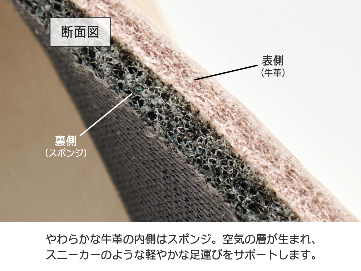 エアーレザー・軽やかワンストラップシューズ エアーレザー・軽やかワンストラップシューズ