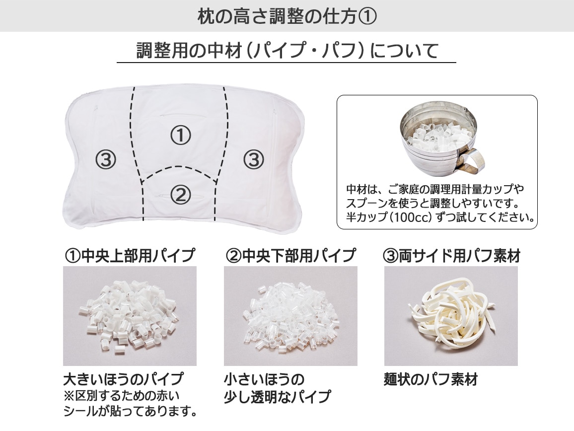 枕の高さ調整の仕方1