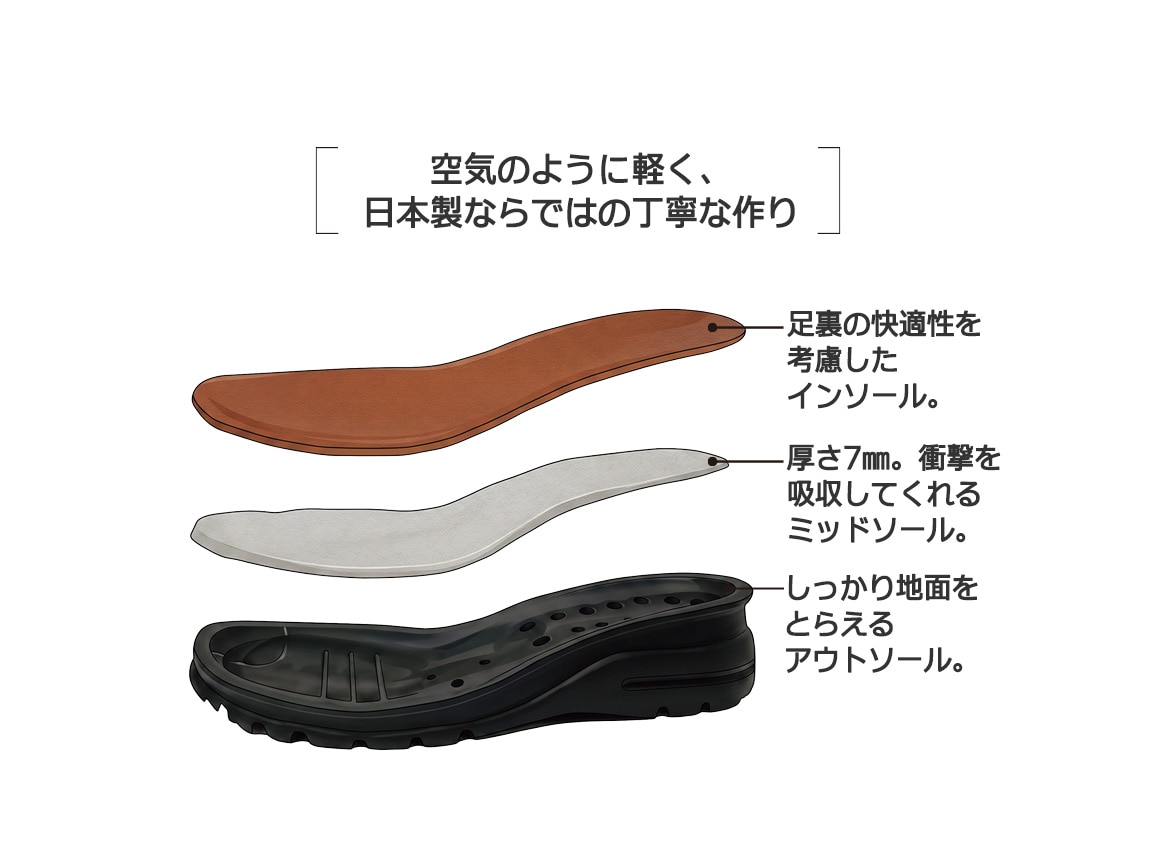 Dola・ダブルバンドサンダル Dola・ダブルバンドサンダル
