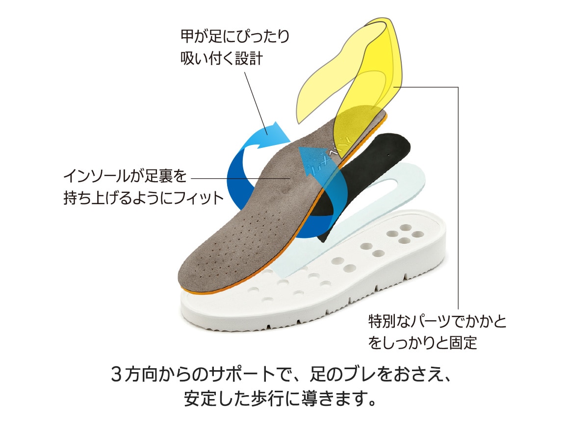 ハルメク 4E花柄カットスニーカー ハルメク 4E花柄カットスニーカー