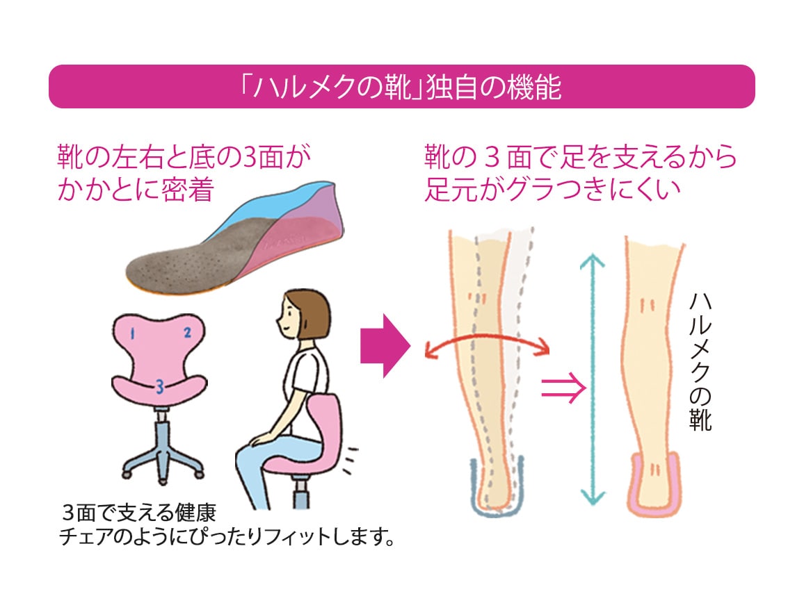 ハルメク 4E花柄カットスニーカー ハルメク 4E花柄カットスニーカー