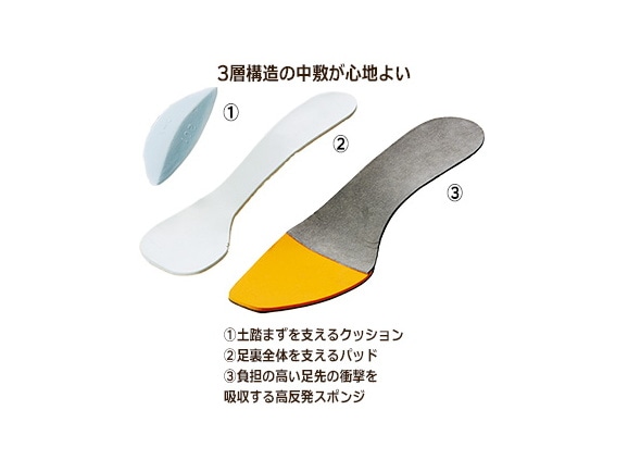 らく・キレイ3Eレザーパンプス らく・キレイ3Eレザーパンプス