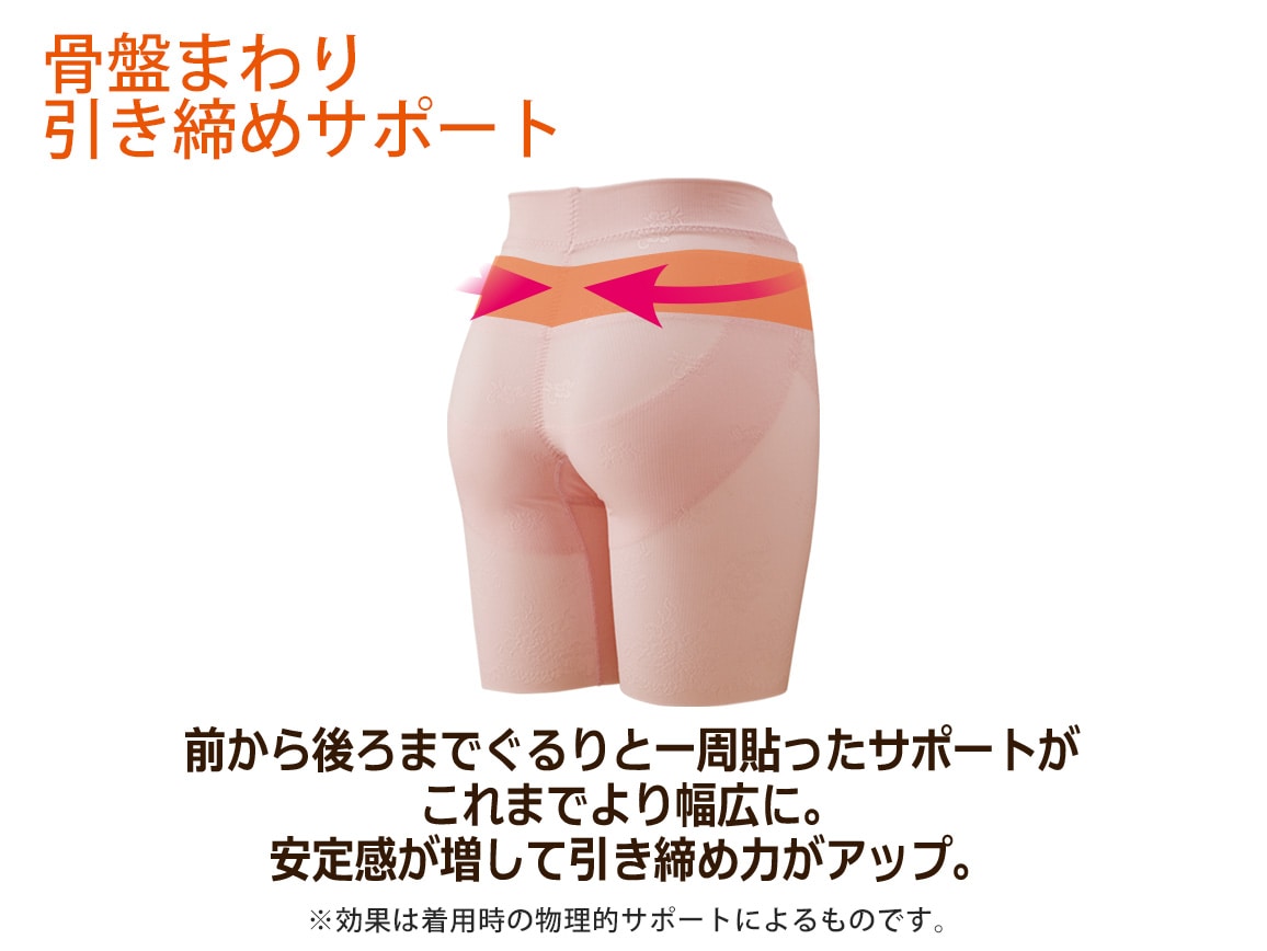 【返金保証】ハルメク 健康サポート・ヘルシーガードル(通年用) 【返金保証】ハルメク 健康サポート・ヘルシーガードル(通年用)