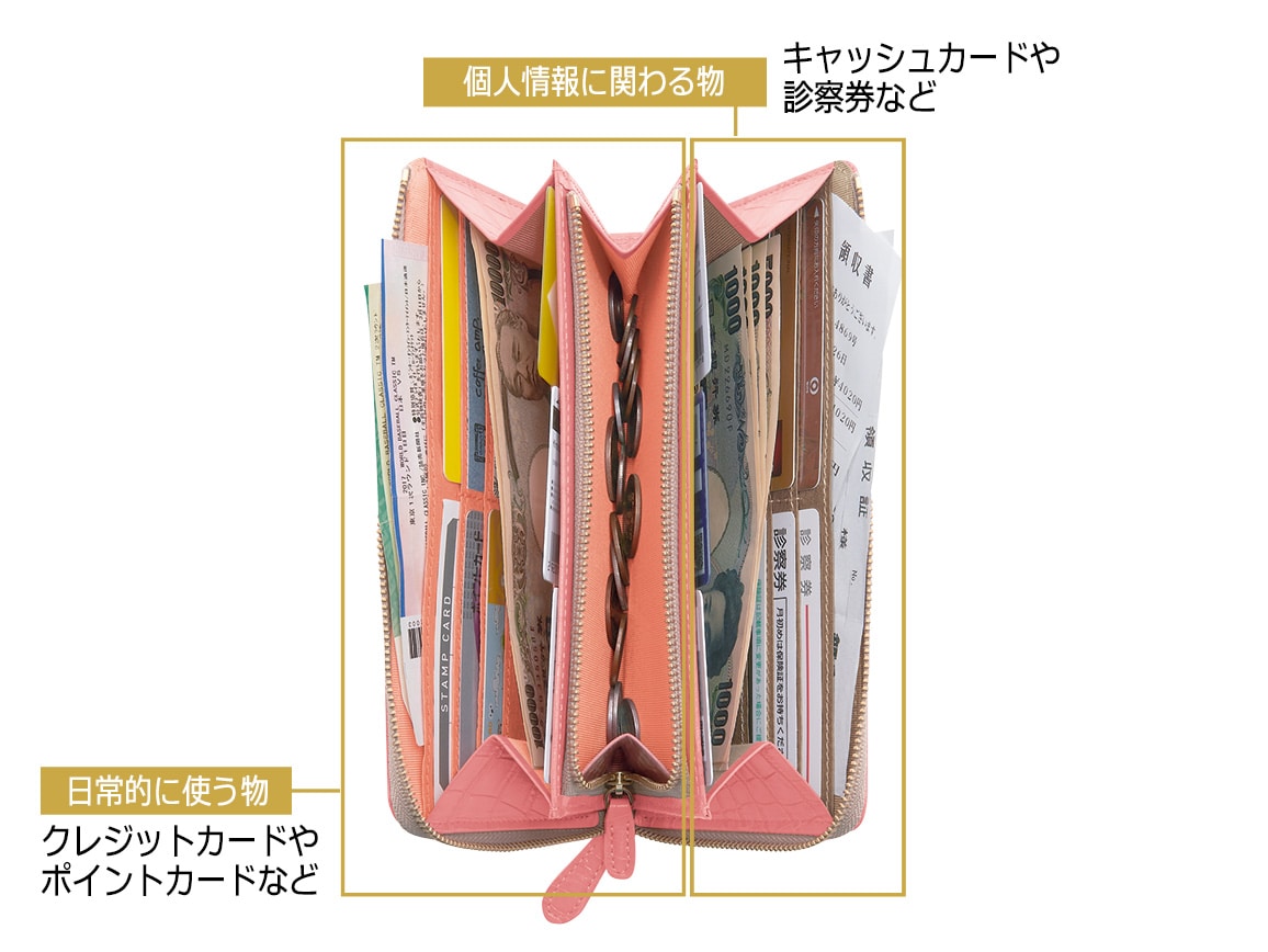 日本製 仕分けがしやすい抗菌スマート長財布 日本製 仕分けがしやすい抗菌スマート長財布
