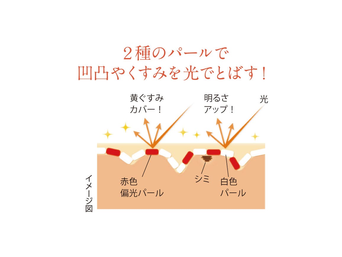 セリジエ 薬用美肌ヴェール セリジエ 薬用美肌ヴェール