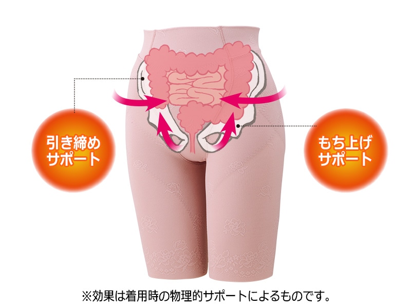 【返金保証】ハルメク 健康サポート・ヘルシーガードル(あったか裏パイル) 【返金保証】ハルメク 健康サポート・ヘルシーガードル(あったか裏パイル)