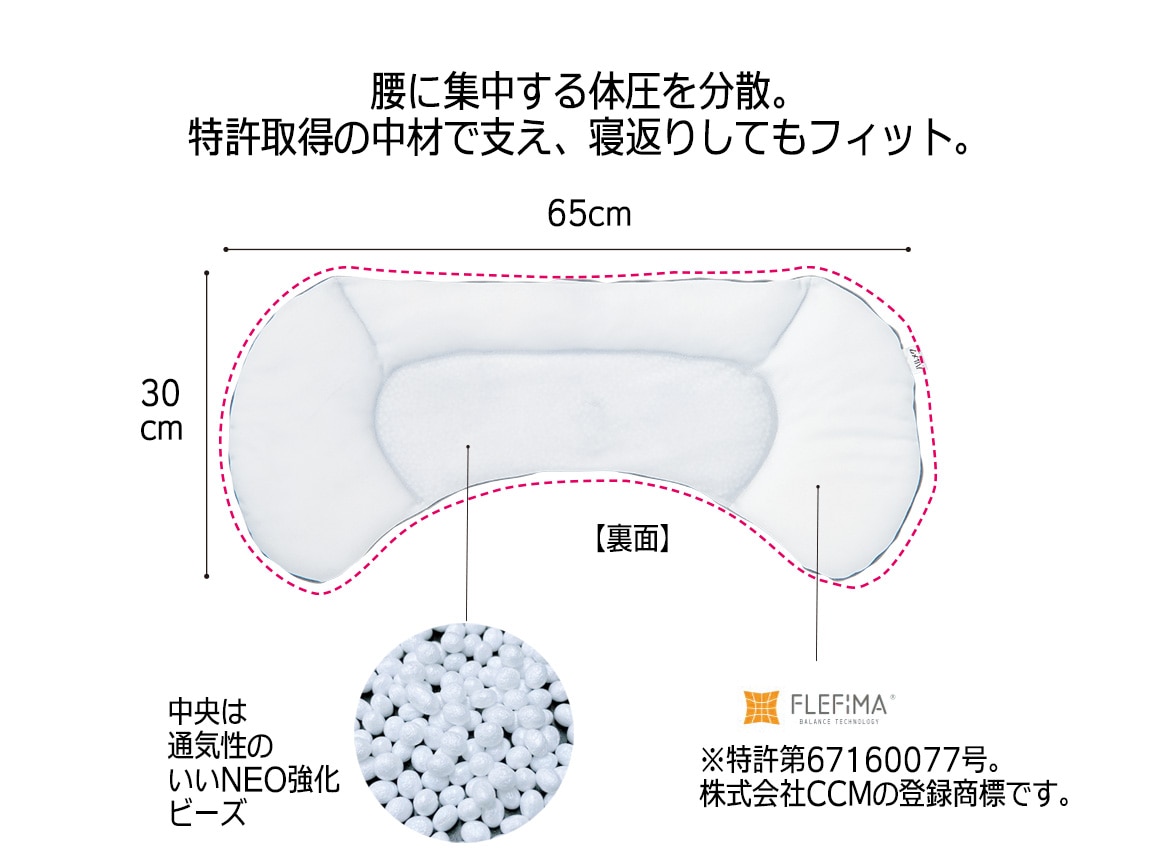 ハルメク 私の腰枕 公式 ハルメク通販サイト