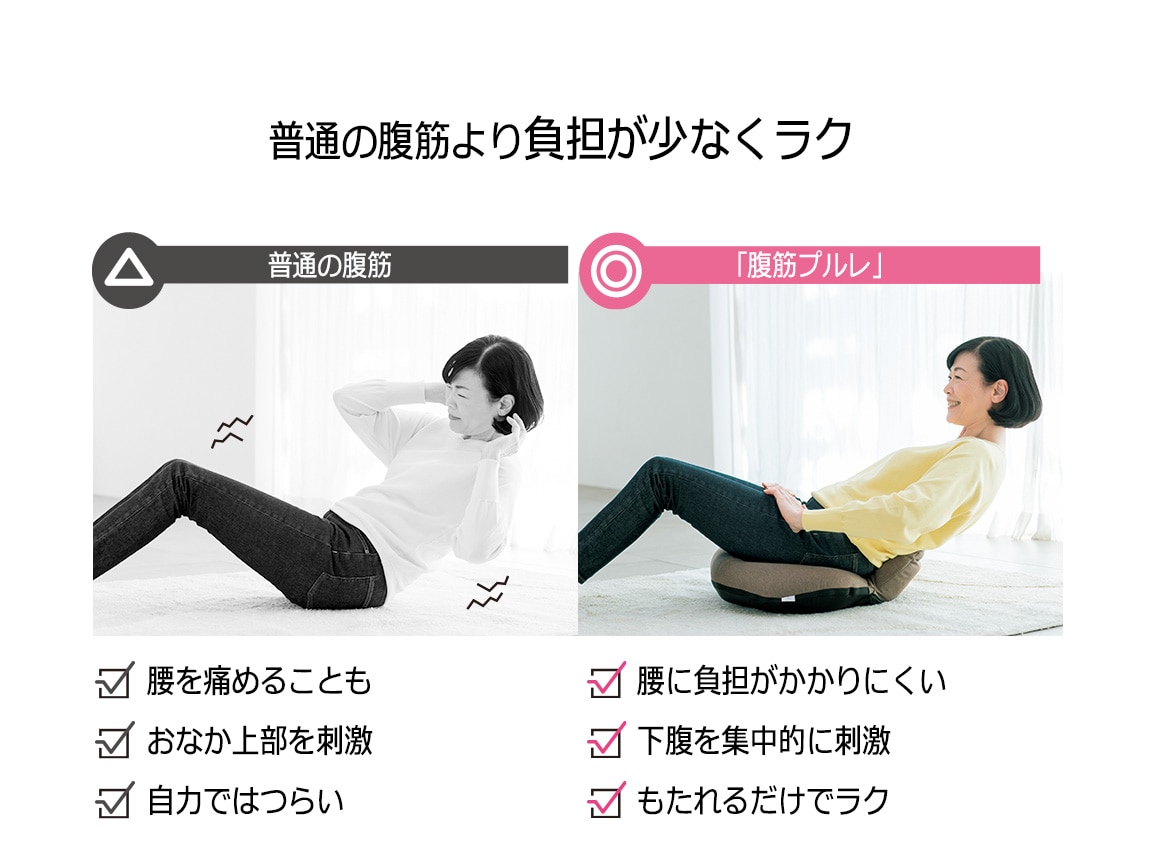 腹筋プルレ 腹筋プルレ