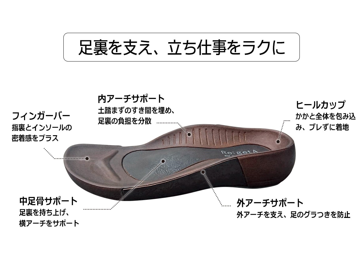 リゲッタ ルームサンダル リゲッタ ルームサンダル