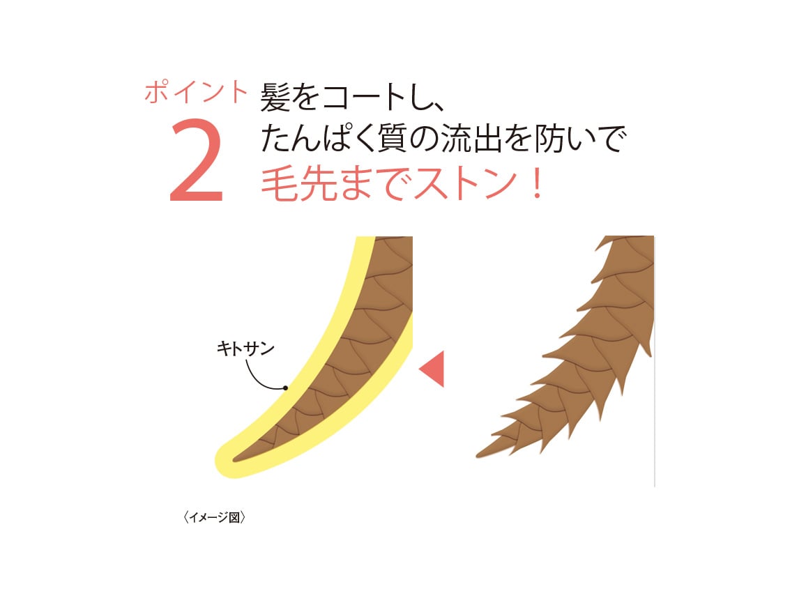 ハルメク 髪のハリつや美容液 2本組 ハルメク 髪のハリつや美容液 2本組