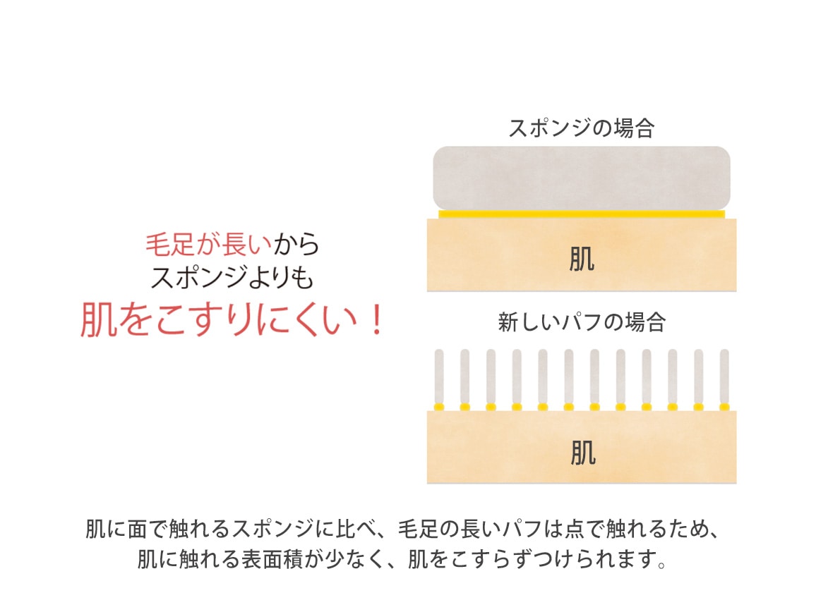 ハルメク パウダー専用パフ: ｜ カタログ通販のハルメク