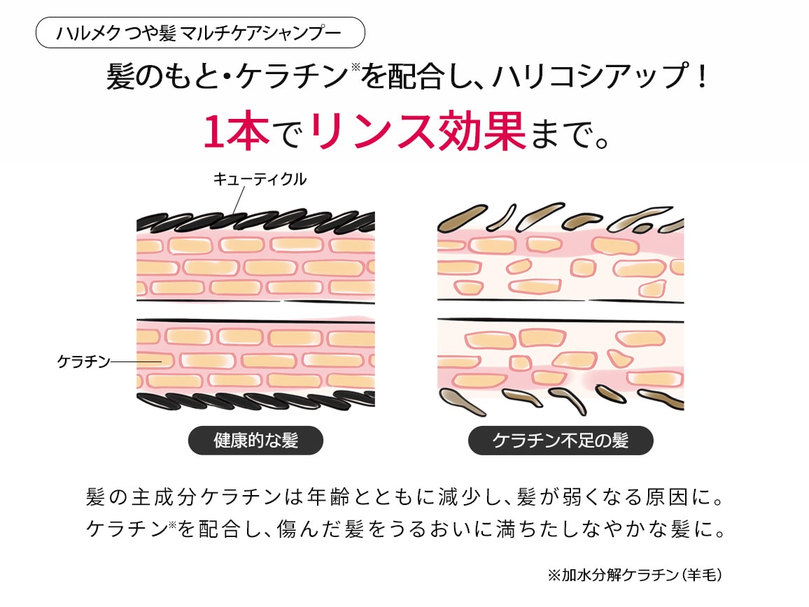 ハルメク つや髪 シャンプー&トリートメントセット ハルメク つや髪 シャンプー&トリートメントセット