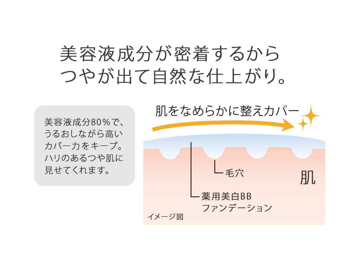 定期おトク便」ハルメク 薬用美白BBファンデーション ピンク 定期おトク便」ハルメク 薬用美白BBファンデーション ピンク