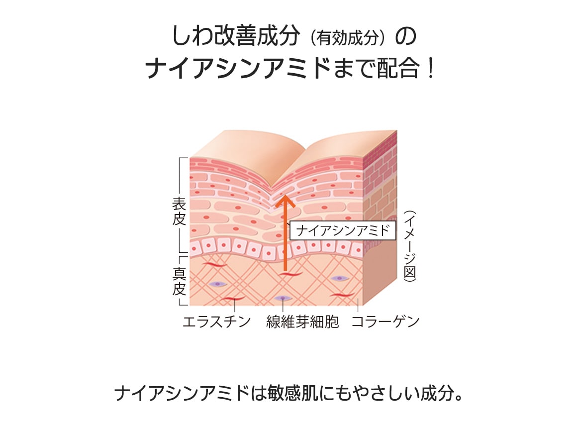 ハルメク 薬用プラセンタ ハルメク 薬用プラセンタ
