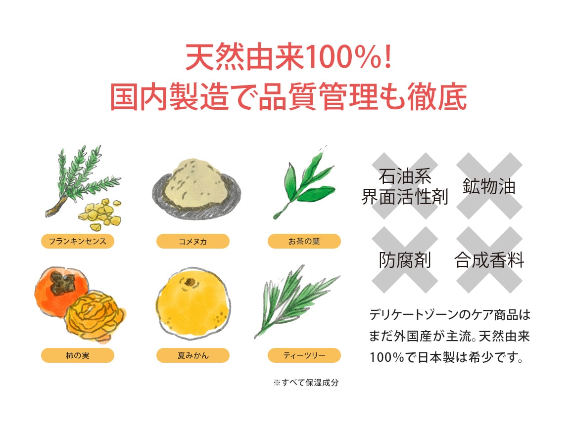 フェミニンウォッシュ ミニ フェミニンウォッシュ ミニ