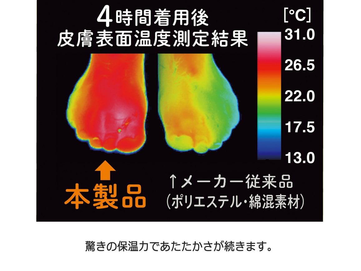 ココピタあったか実感ソックス(同色2足組) ココピタあったか実感ソックス(同色2足組)