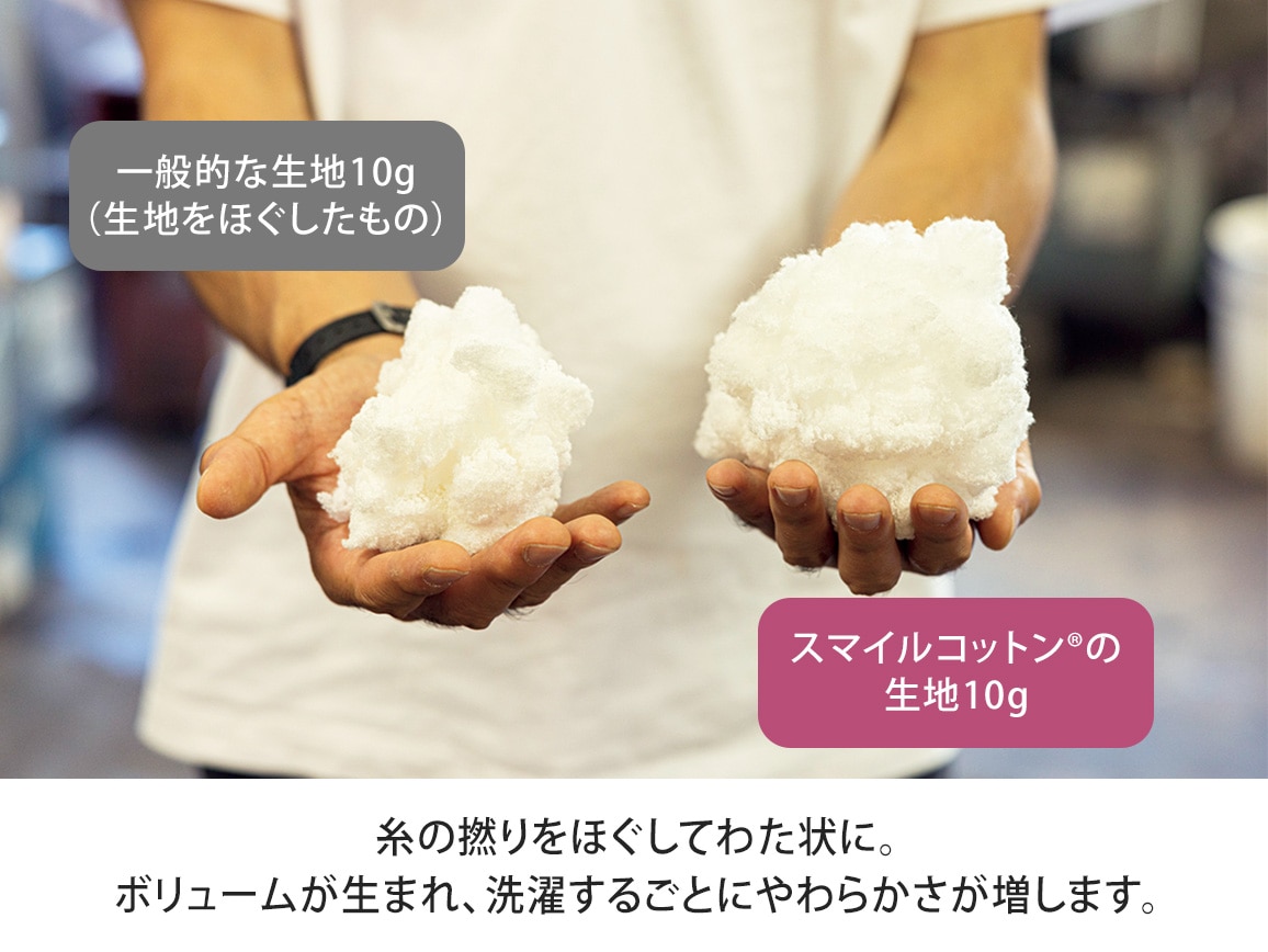 スマイルコットン(R) なめらかプルオーバー(8分袖) スマイルコットン(R) なめらかプルオーバー(8分袖)