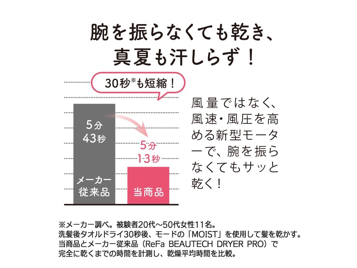 ReFa ビューテックドライヤー スマートダブル ReFa ビューテックドライヤー スマートダブル