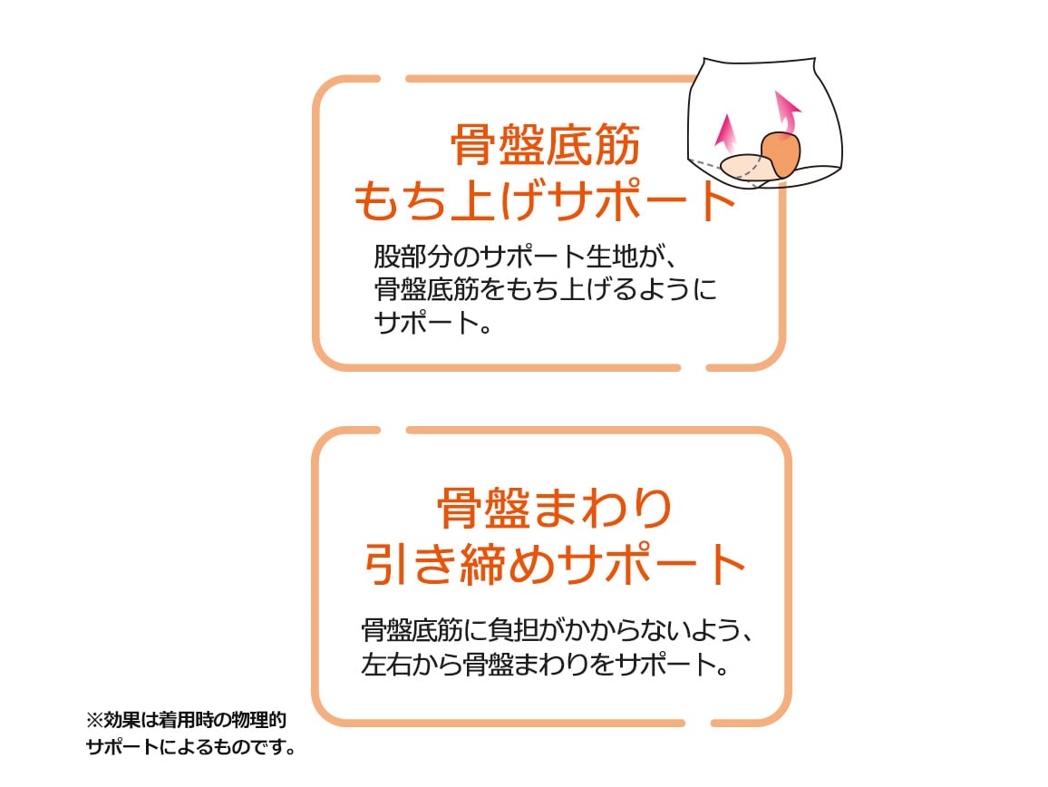 ハルメク 健康サポート・骨盤底筋サポートショーツ(あったか裏起毛) ハルメク 健康サポート・骨盤底筋サポートショーツ(あったか裏起毛)