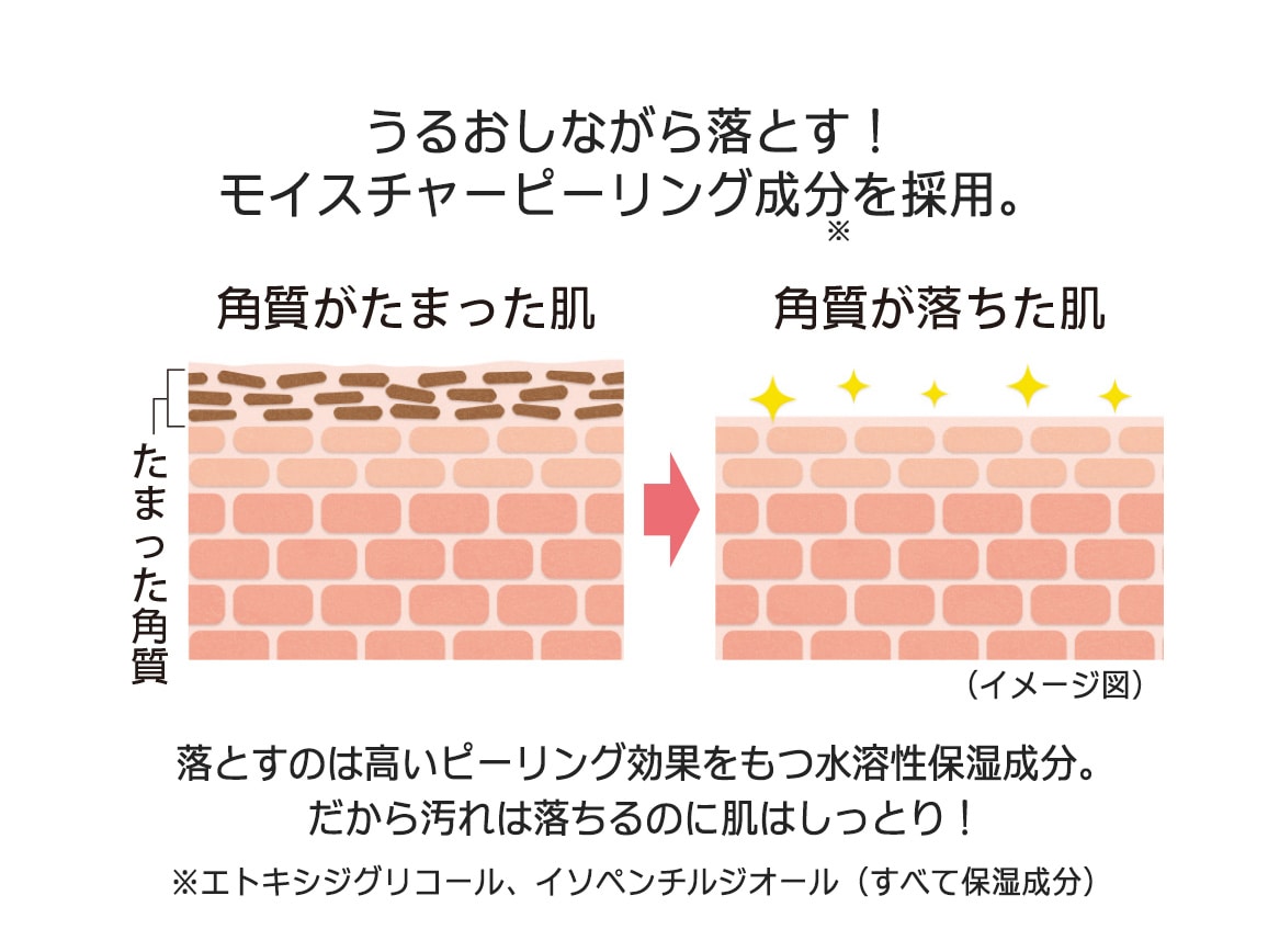 ハルメク メラノクリアフォース 2本組 ハルメク メラノクリアフォース 2本組