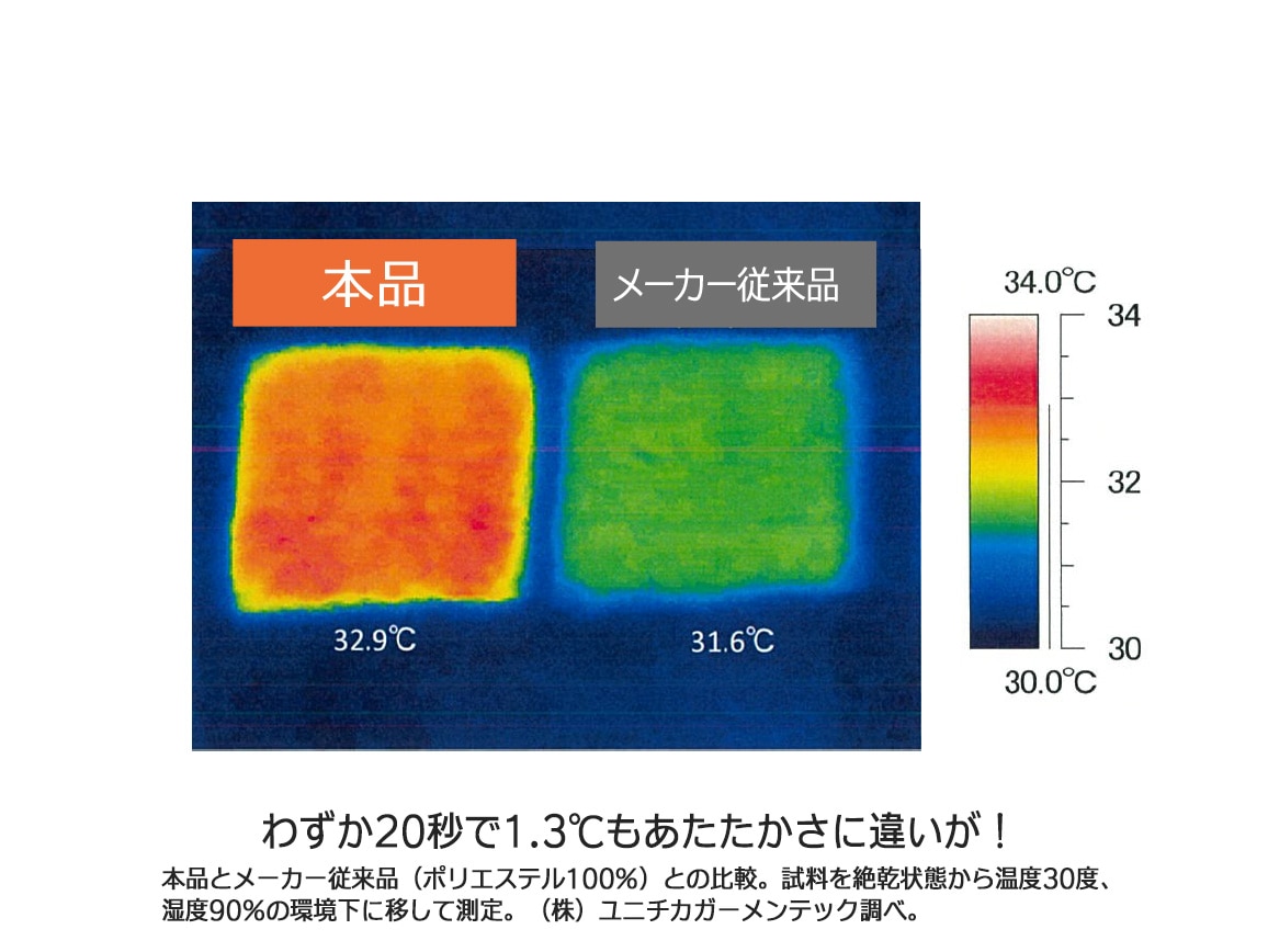ペルシャ風 吸湿発熱ホットテックスカーペット(特大長方形) ペルシャ風 吸湿発熱ホットテックスカーペット(特大長方形)
