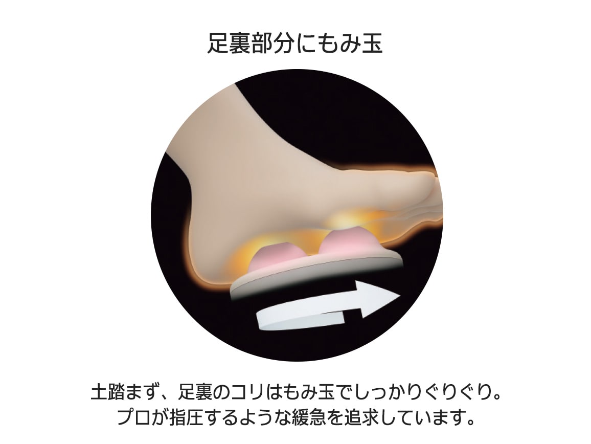 アテックスルルド プロもみ(R)フットマッサージャー アテックスルルド プロもみ(R)フットマッサージャー