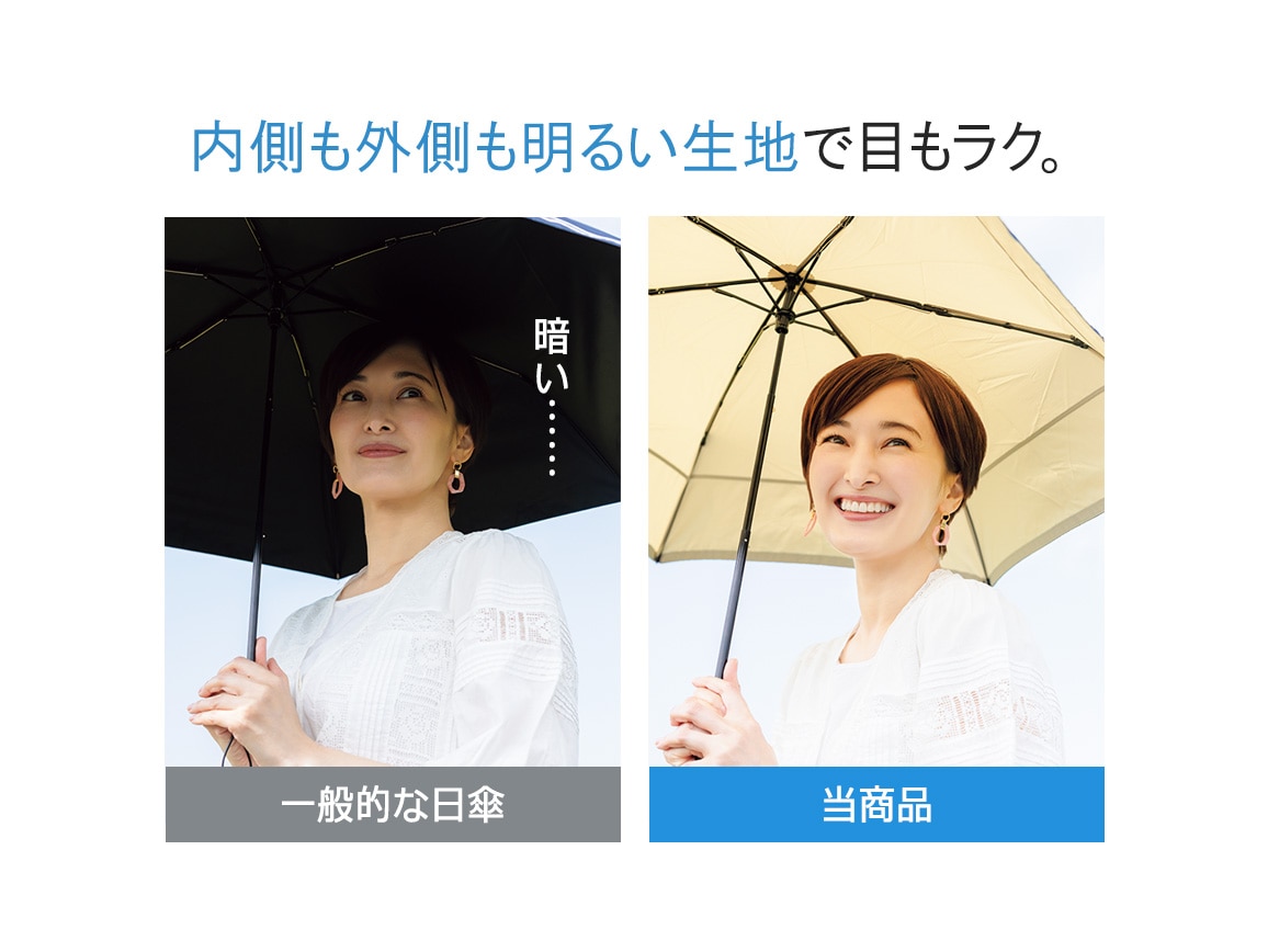 Trubeaute(R) 晴雨兼用折りたたみ傘(53cm) Trubeaute(R) 晴雨兼用折りたたみ傘(53cm)