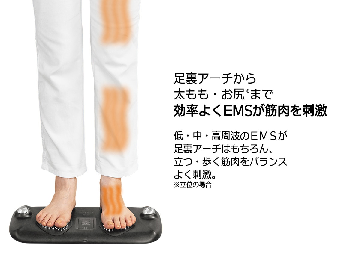 exbe EMS plus 足裏プロ 楽天市場】足裏プロ EMS plus 日テレポシュレ(日本テレビ 通販