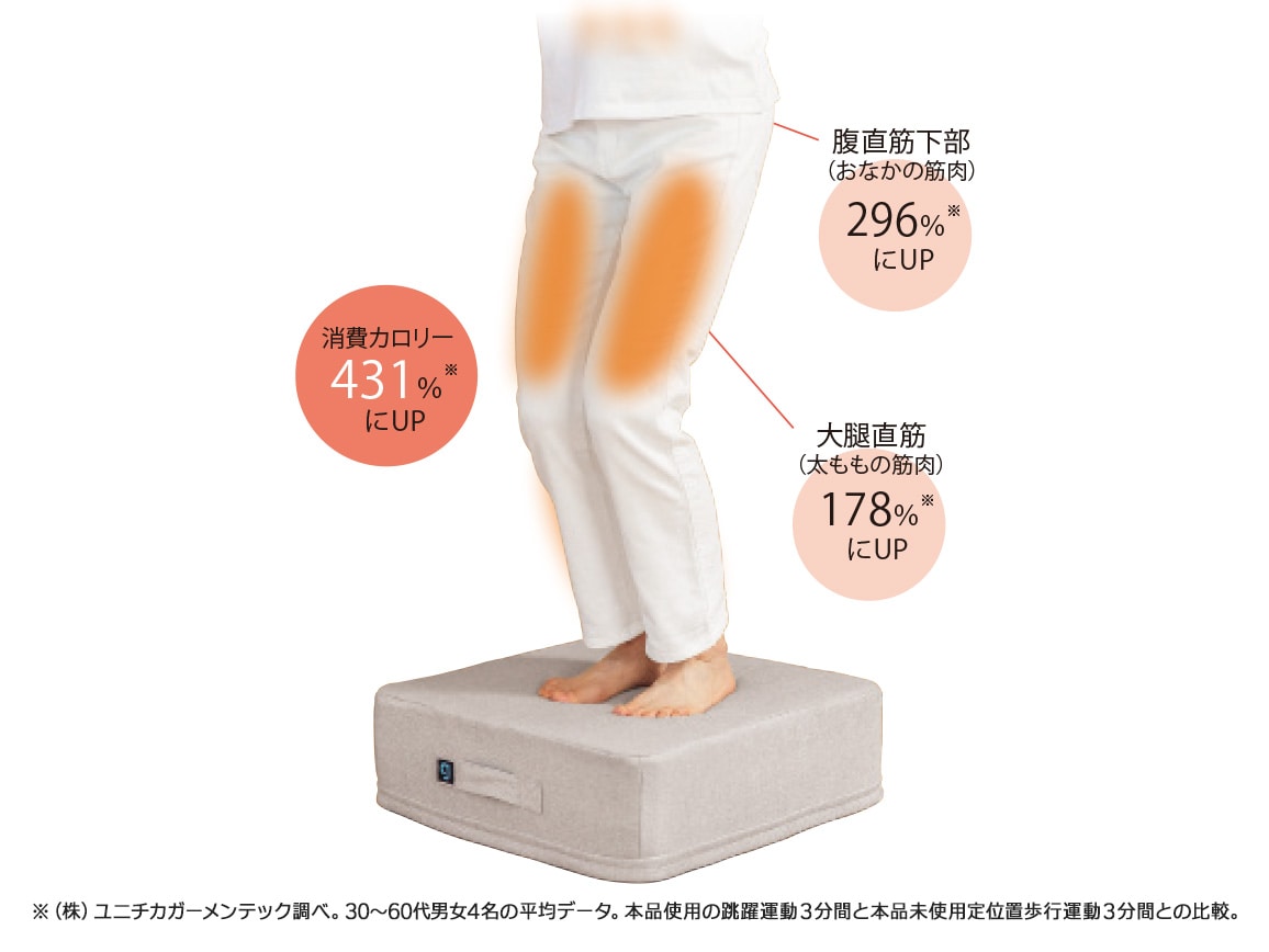 シェイプキューブ2 シェイプキューブ2