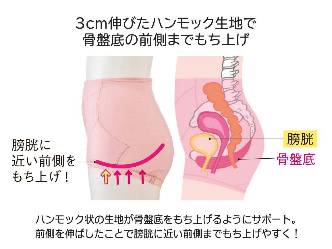 ハルメク 健康サポート・骨盤底筋サポートショーツ(あったか裏起毛) ハルメク 健康サポート・骨盤底筋サポートショーツ(あったか裏起毛)