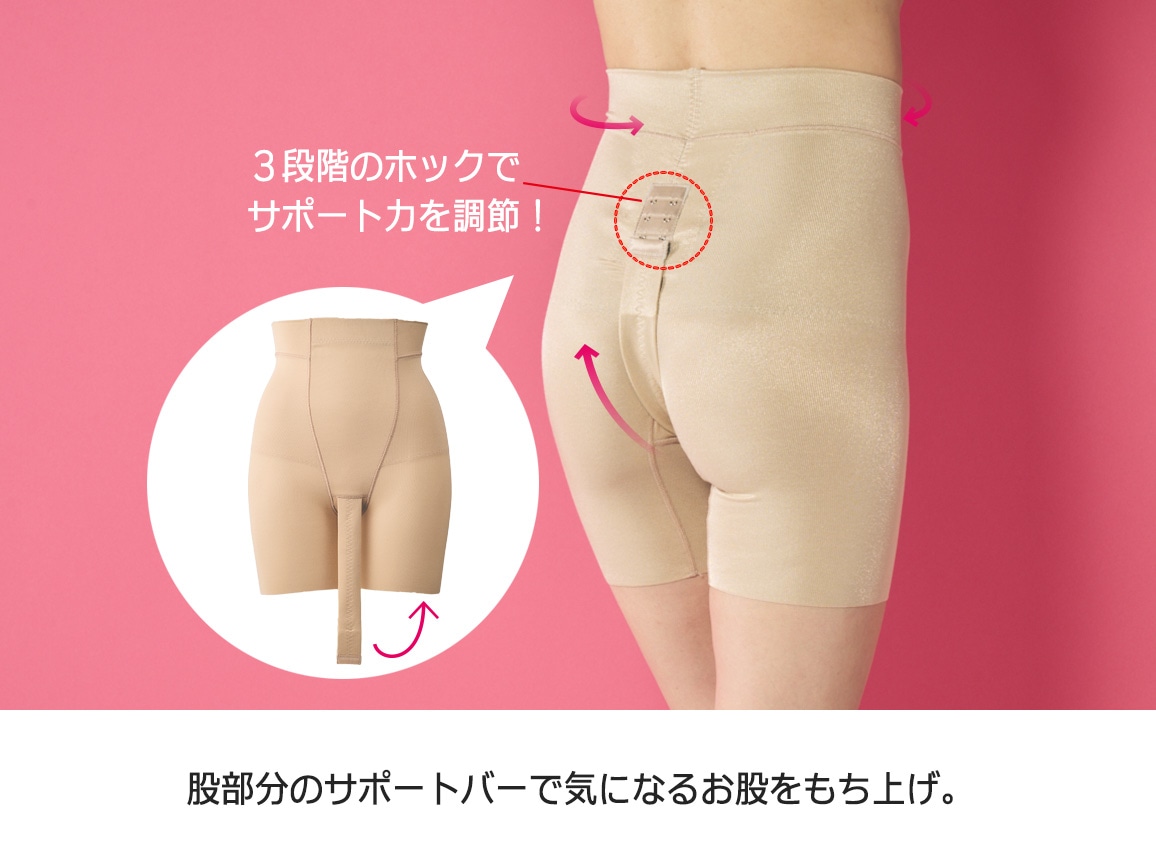 骨盤底ケアガードル ソコブラ 骨盤底ケアガードル ソコブラ