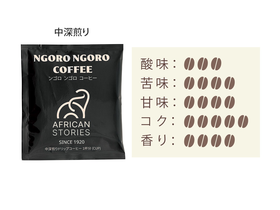 ンゴロ ンゴロ・コーヒー(ドリップ)選べるセット(28パック) ンゴロ ンゴロ・コーヒー(ドリップ)選べるセット(28パック)