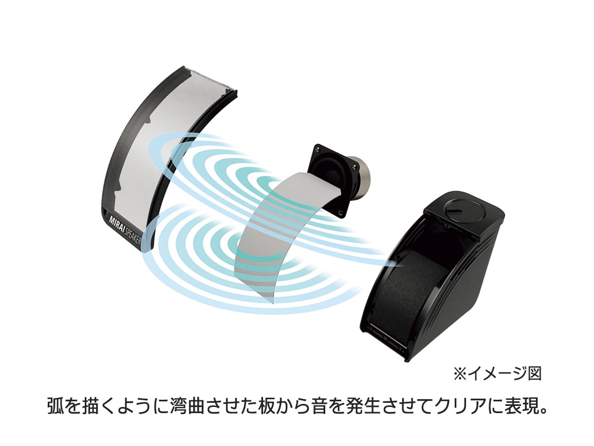 ミライスピーカー・ミニ 3年メーカー保証付き ミライスピーカー・ミニ 3年メーカー保証付き
