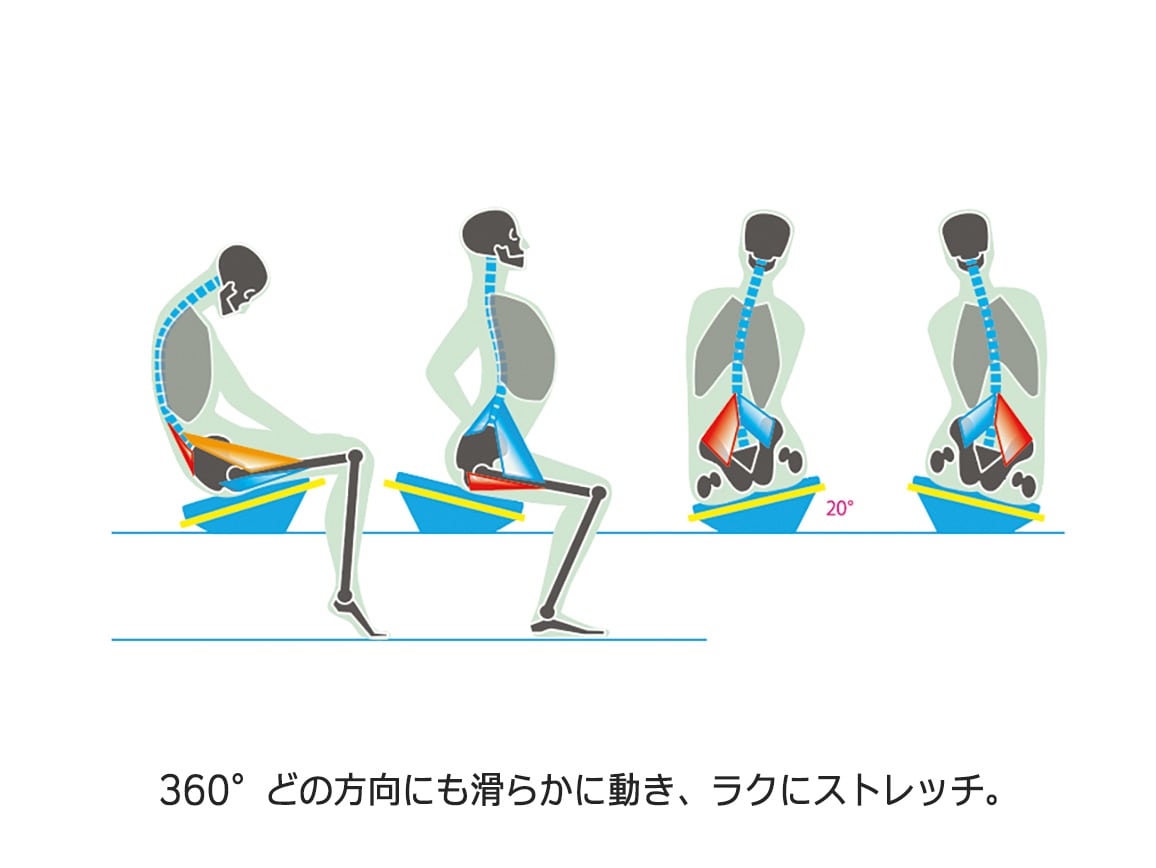 座ってゆらゆら Newmeeローリングクッション 座ってゆらゆら Newmeeローリングクッション