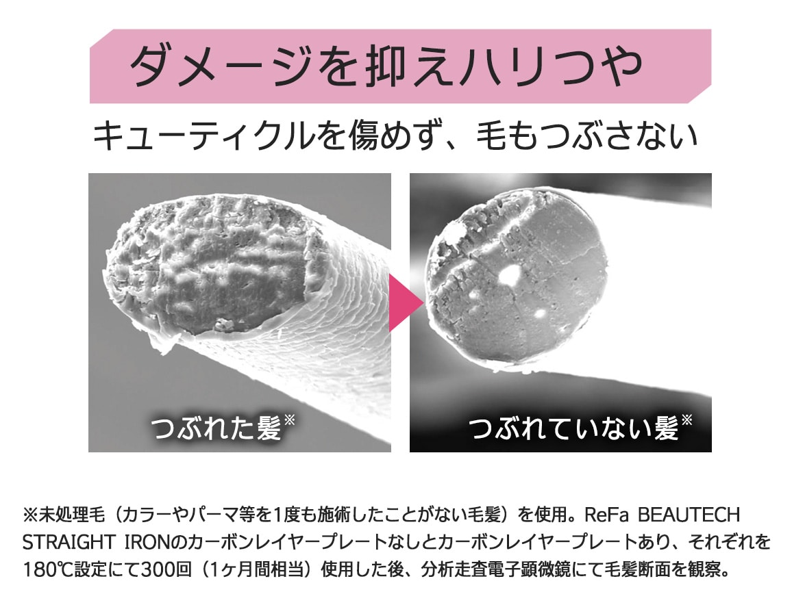 リファビューテック ストレートアイロン リファビューテック ストレートアイロン