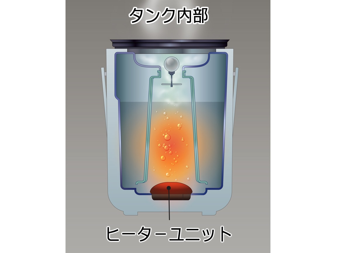 duux Dawn(デュクスドーン) スチーム式加湿器 duux Dawn(デュクスドーン) スチーム式加湿器