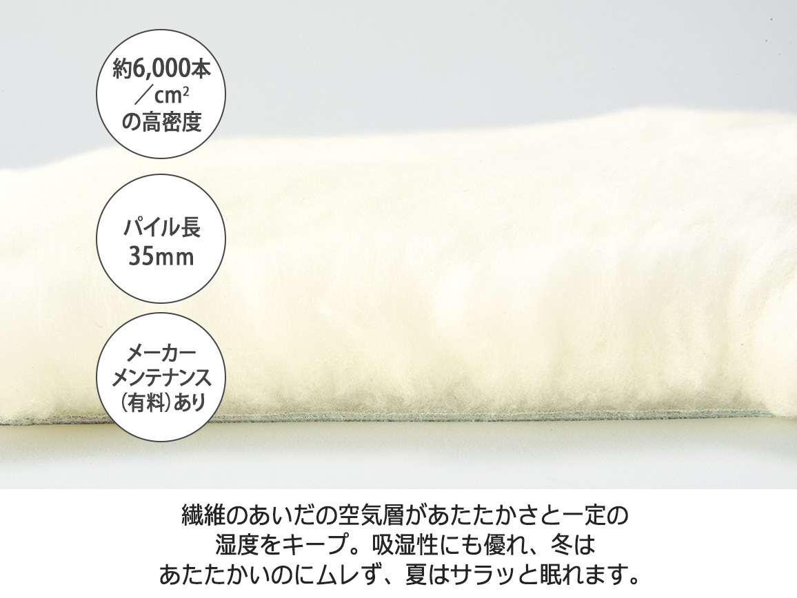 オーストラリアグランムートン敷きパッド プレミアム オーストラリアグランムートン敷きパッド プレミアム