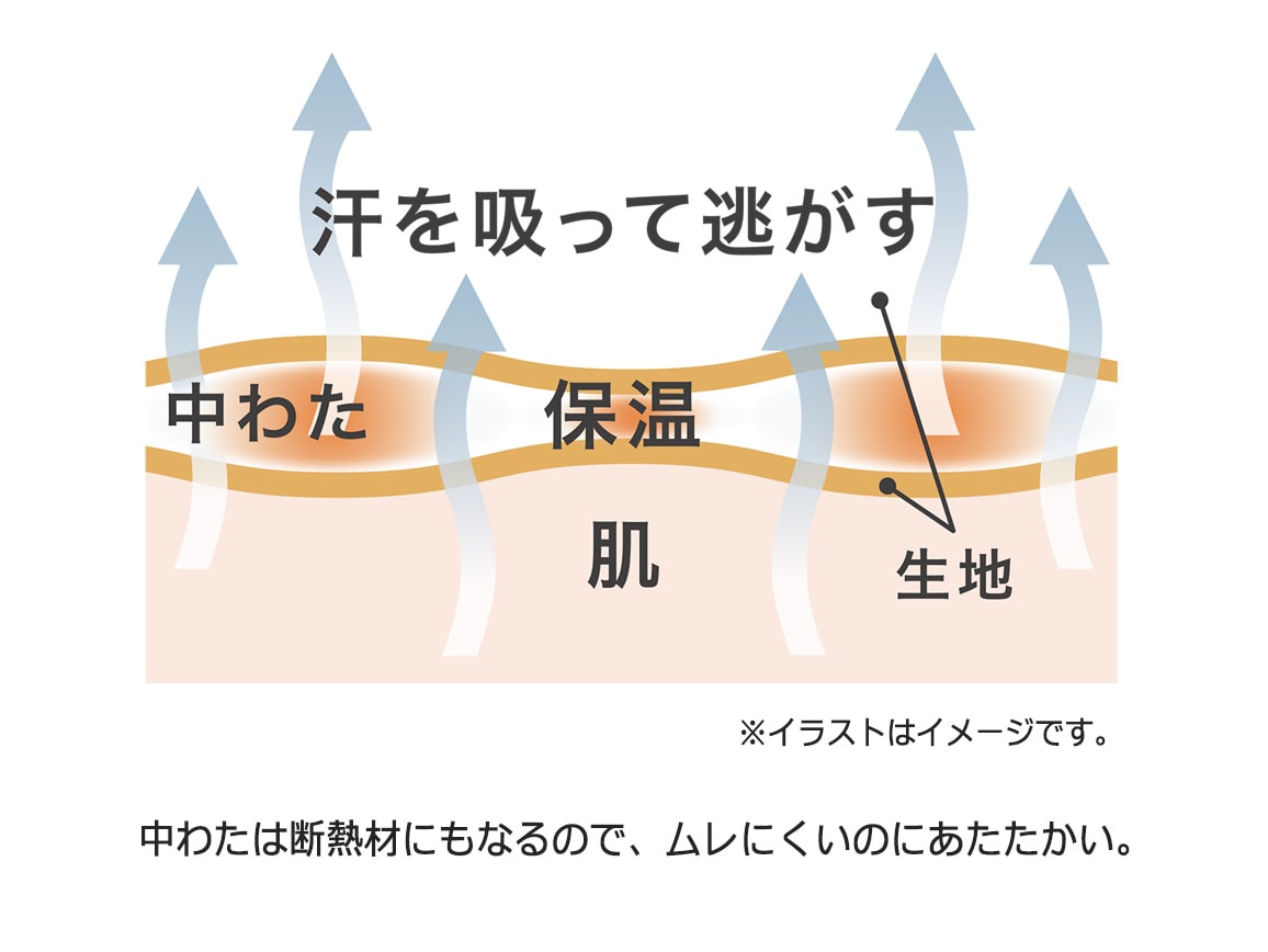 日本製 ソフトニット 心地よいぬくもりパジャマ 日本製 ソフトニット 心地よいぬくもりパジャマ