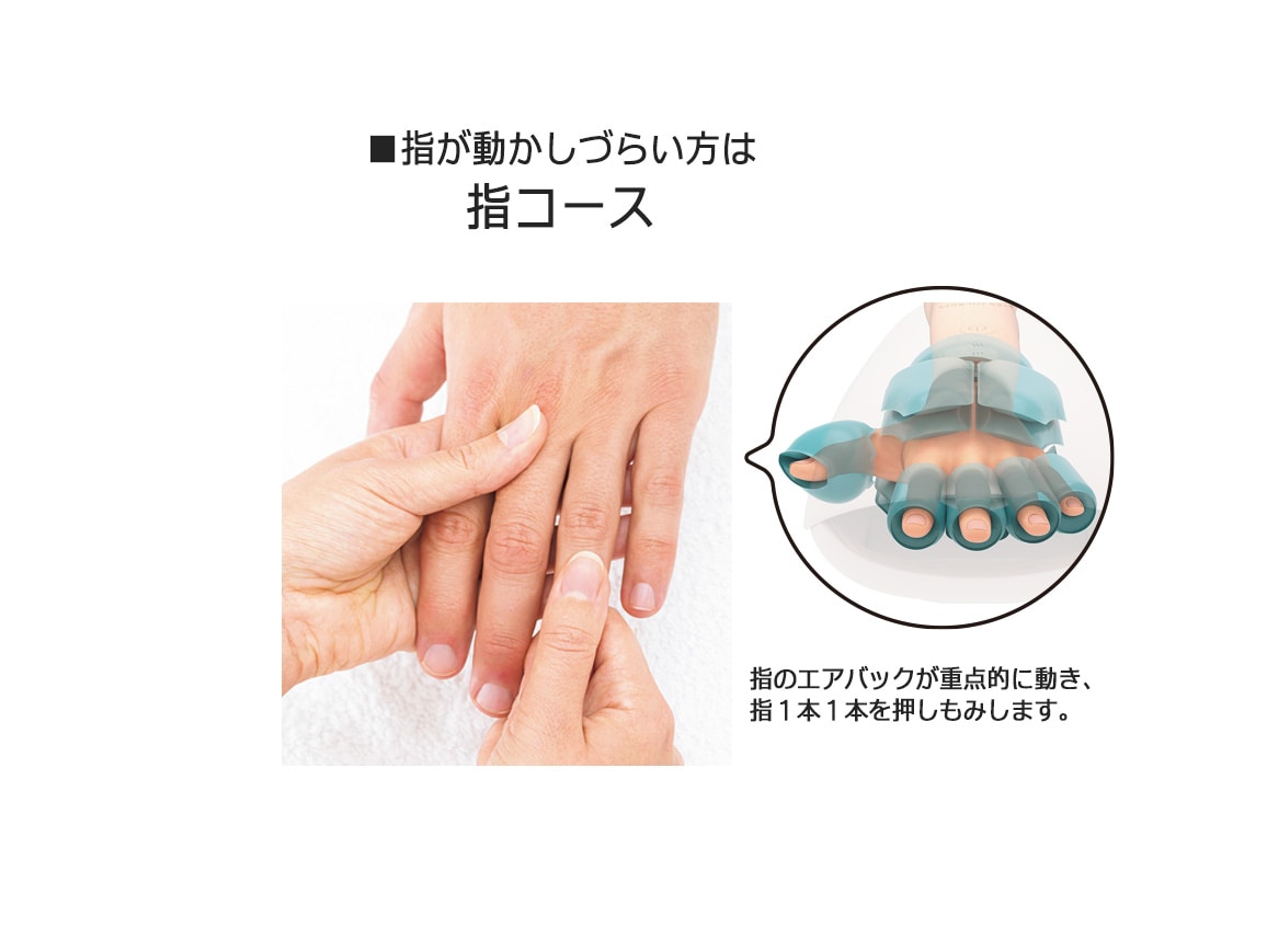 アテックスルルド ハンドケア ダック アテックスルルド ハンドケア ダック