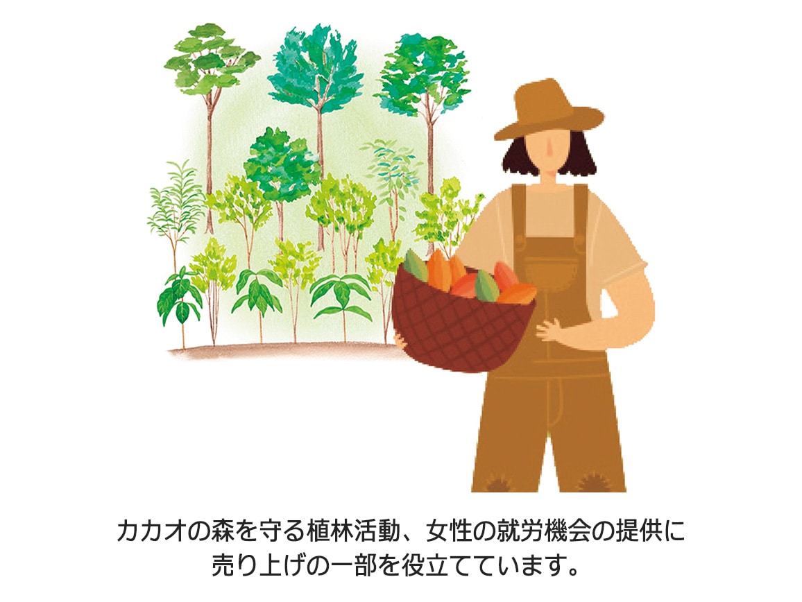 パイナップルをムダなくいただくチョコレート2種(8袋) パイナップルをムダなくいただくチョコレート2種(8袋)