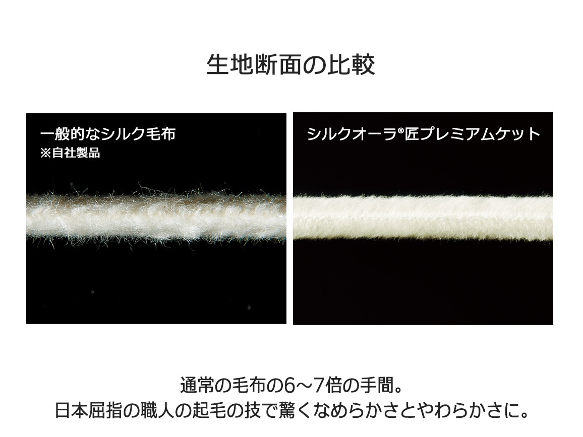 シルクオーラ(R)匠プレミアムケット シルクオーラ(R)匠プレミアムケット