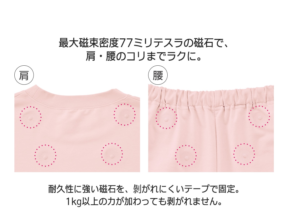 リカバリーサポートウエア(R)上下セット(クラスU)レディース リカバリーサポートウエア(R)上下セット(クラスU)レディース